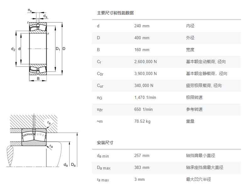 FAG调心滚子轴承24148B 水泥轴承