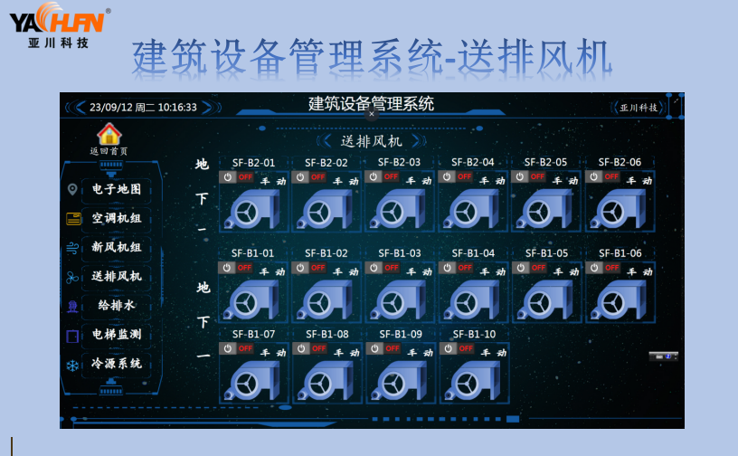 ECS-7000MF通风能效控制器与建筑设备一体化