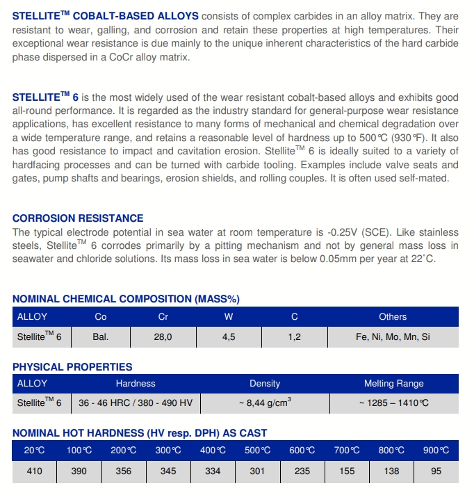 Stellite6B耐磨性、抗冲击性和耐腐蚀性Alloy6B