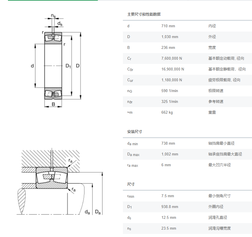 FAG调心滚子轴承230/710-B-MB合肥院回转窑