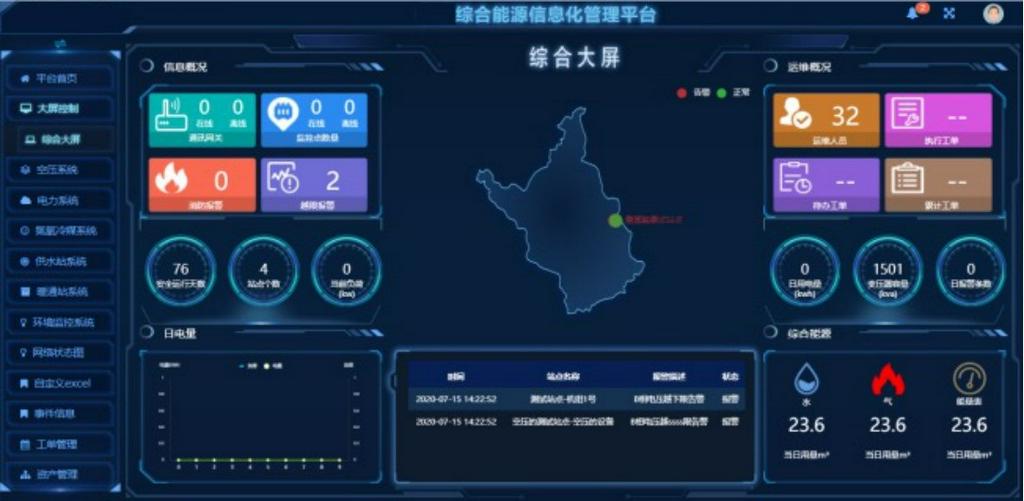 乌鲁木齐  Acrel-5000能源管理系统 提供系统应用解决方案