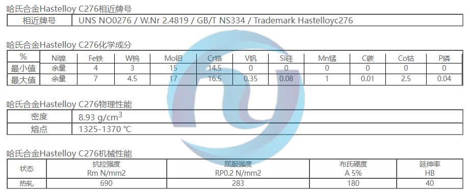 高温合金UNS NO0276 / W.Nr 2.4819 / GB/T NS334 