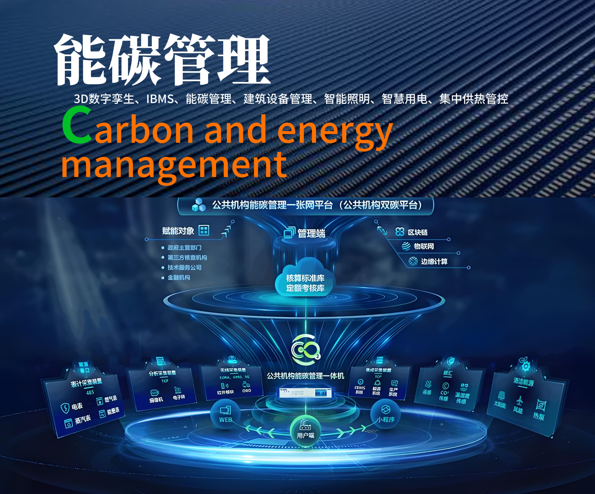 BA楼宇自控系统与能源双碳管理系统平台 解决方案