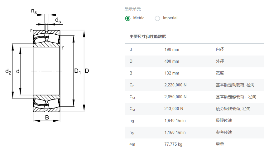 FAG调心滚子轴承22338-BE-XL中亚立磨分离器