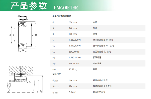 FAG调心滚子轴承24140-BE-XL 沈重MLS3626立磨选粉机