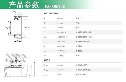 FAG调心滚子轴承24180-BE-XL 沈重MLS3626立磨