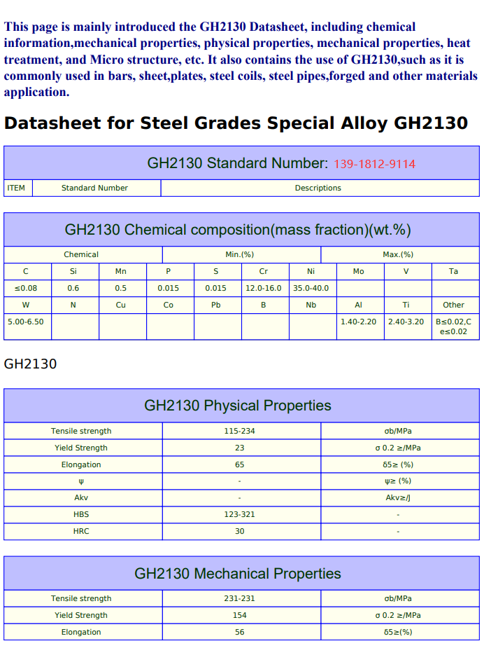 GH2130（GH130）高温合金抗拉强度