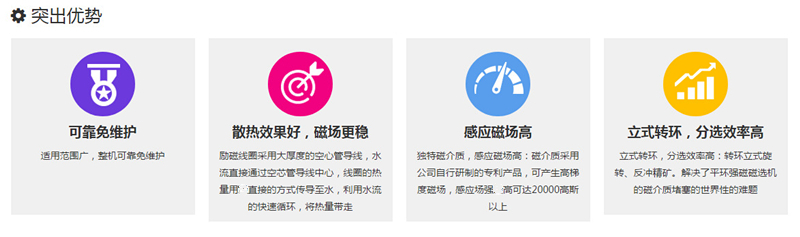 国特厂家直销GTLH高导磁不锈钢立环高梯度磁选机