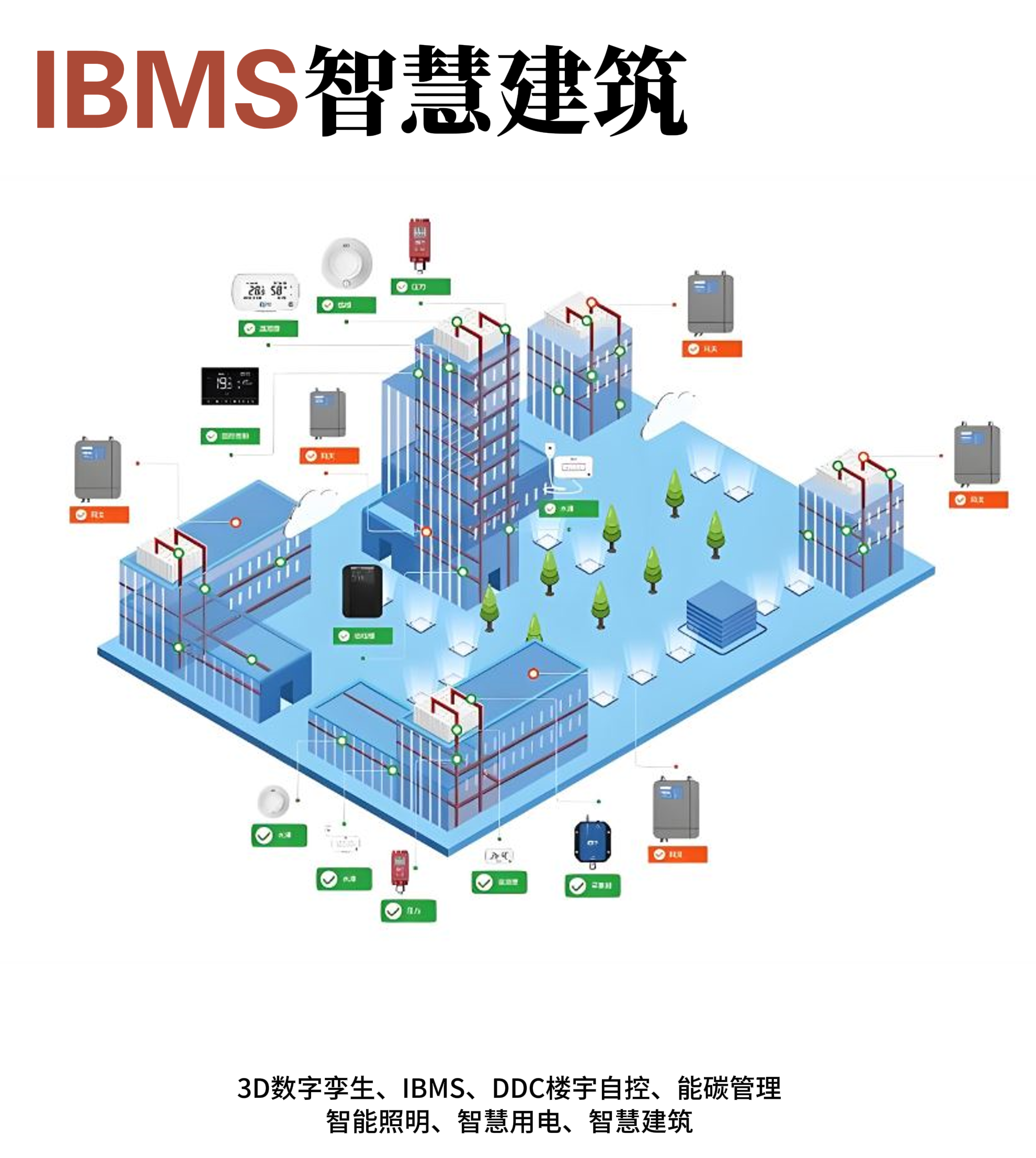 IBMS 智能化集成系统与各子系统的联动应用供应厂家