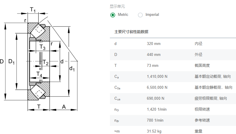 FAG调心滚子轴承29264-E1-MB南京院回转窑