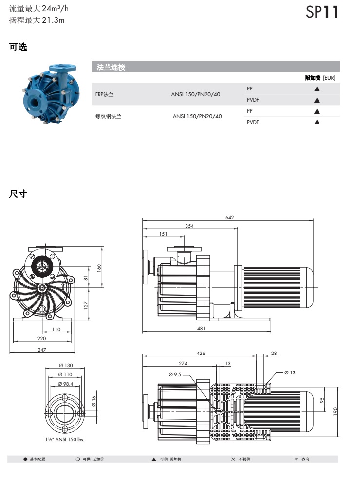 德国赛诺sera磁力泵SP11