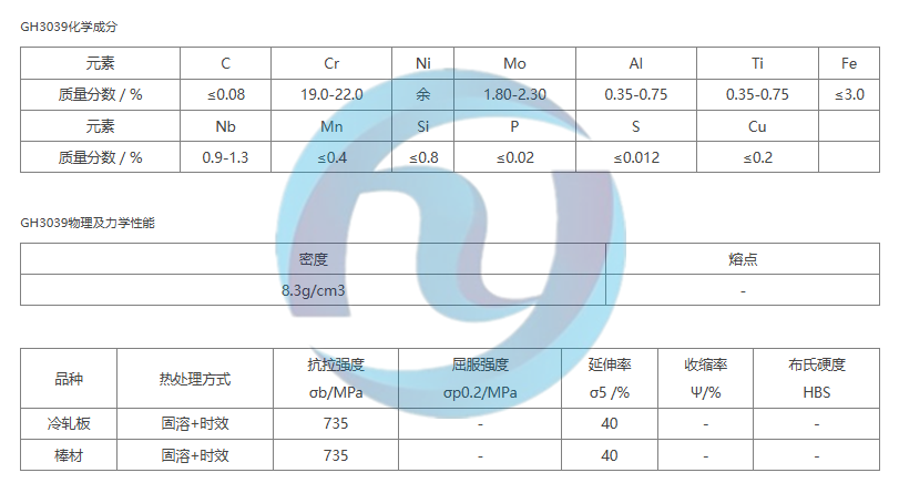 高温合金GH3039
