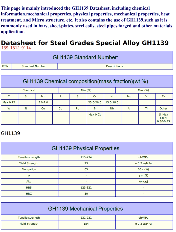 GH1139（GH139）牌号的机械性能