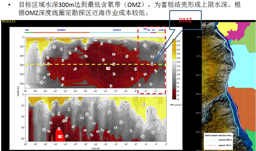 大西洋海底钴锰多金属结壳勘探区块合作