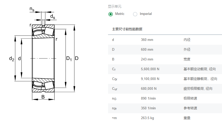 FAG调心滚子轴承24172-BE-XL-K30-C3