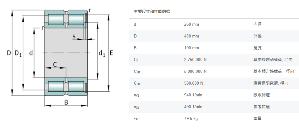 INA圆柱滚子轴承SL185052-TB-C3弗兰德减速机