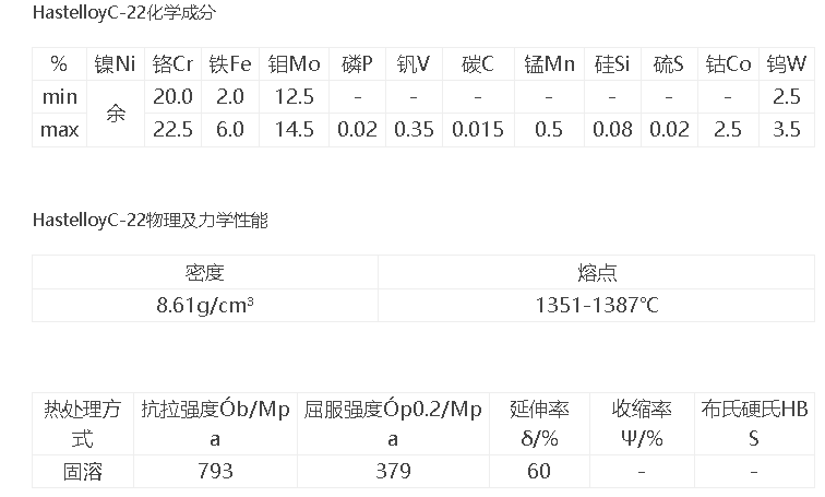Hastelloy C22精密毛细管 化工腐蚀工况传感器、热电偶保护套管按需裁切