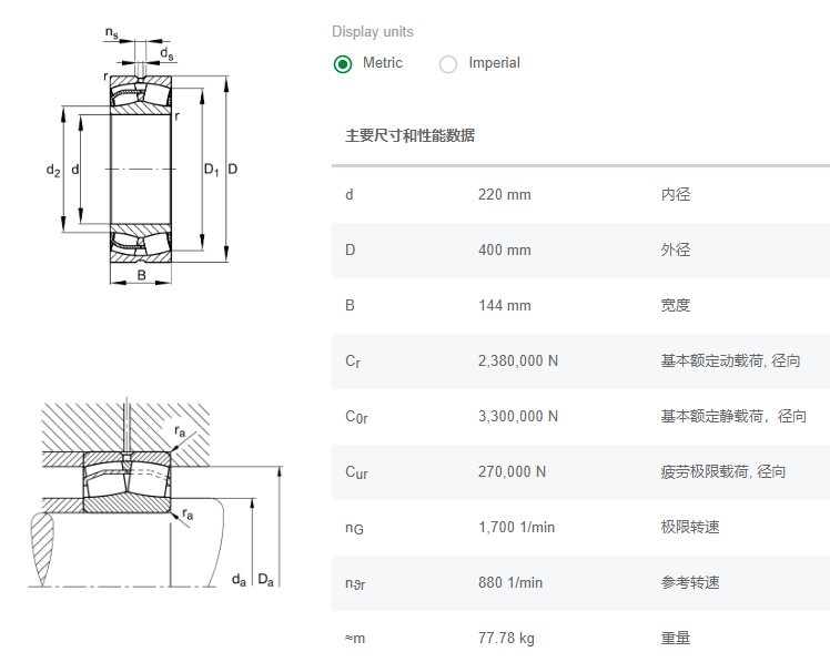 FAG调心滚子轴承23244E1 南高齿减速机