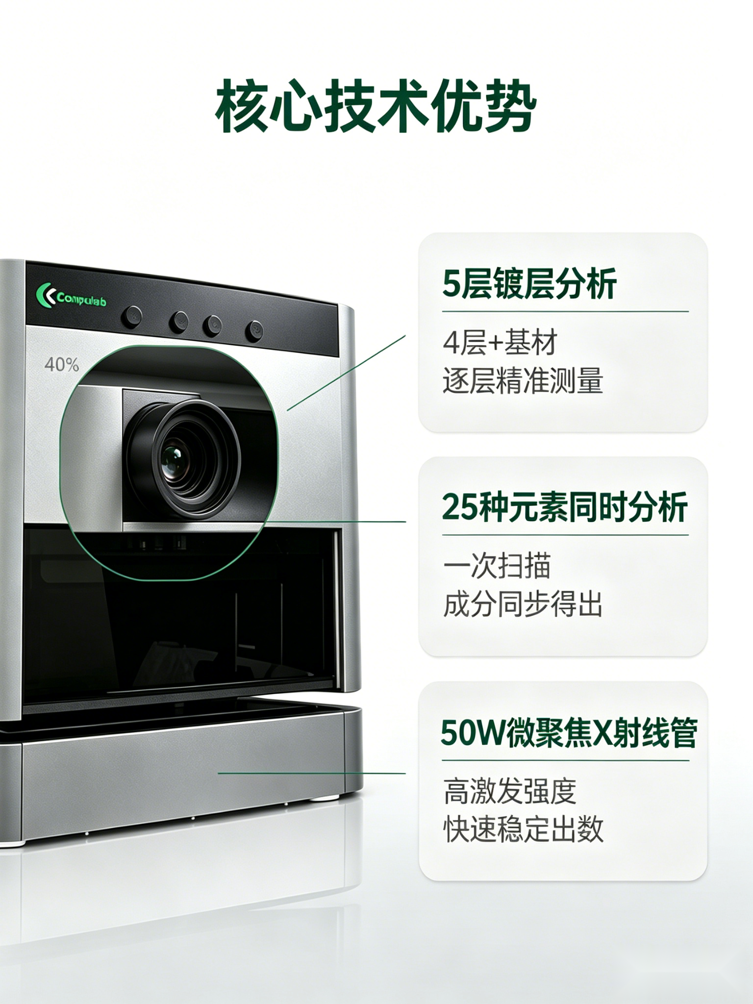 测厚仪、膜厚仪