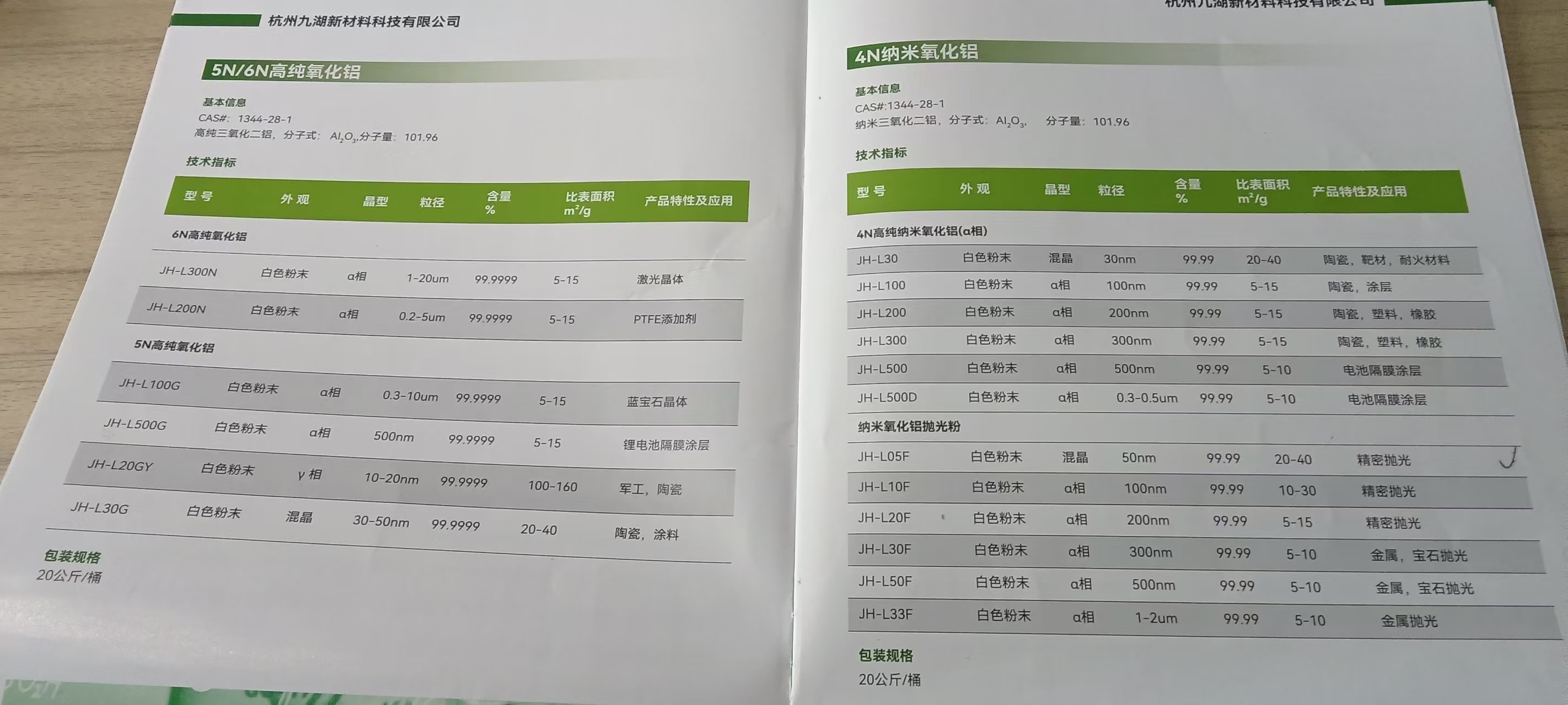 杭州九湖α相氧化铝