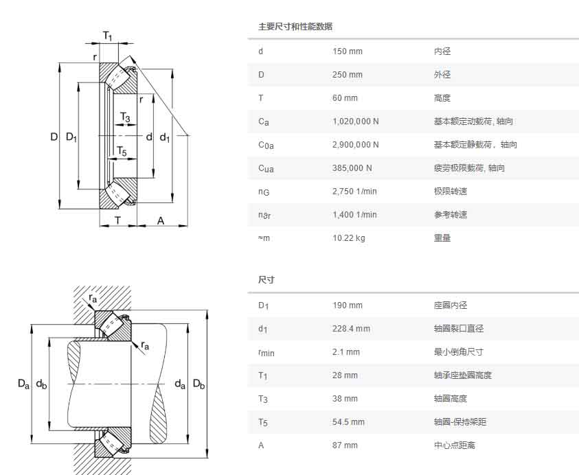 FAG调心滚子轴承29330-E1 水泥轴承