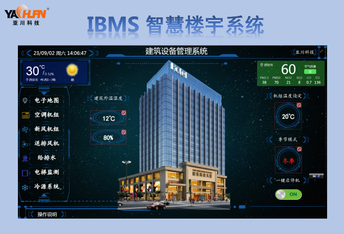 BA系统DDC控制器及IBMS集成系统-医院项目厂家配置及技术上支持