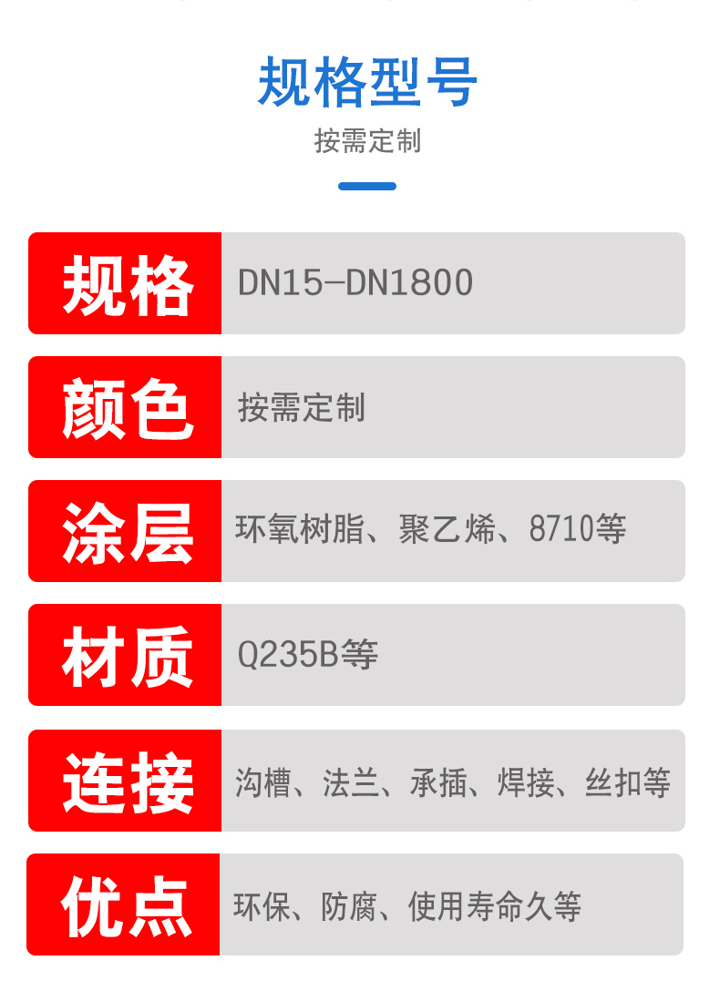 四川蜀帝涂塑钢管生产厂家销售污水厂自来水用给排水涂塑复合钢管防腐好