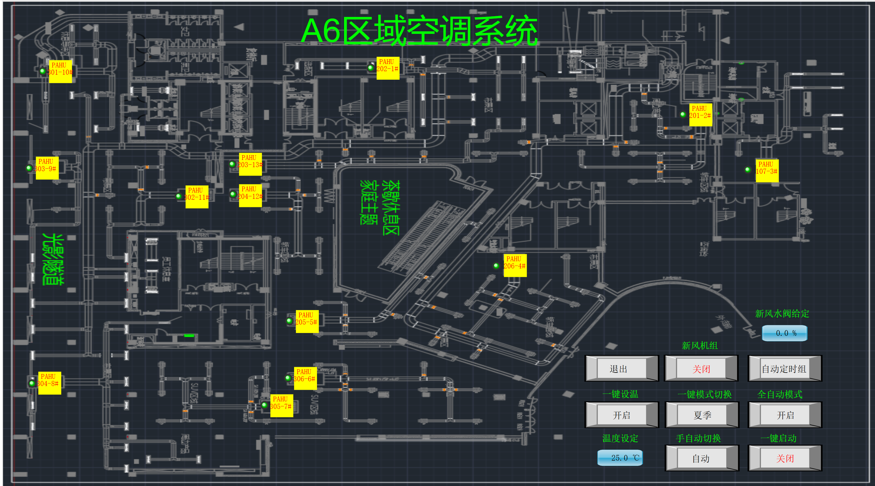 数据中心BA建筑设备监控系统方案 设备供应 项目支持