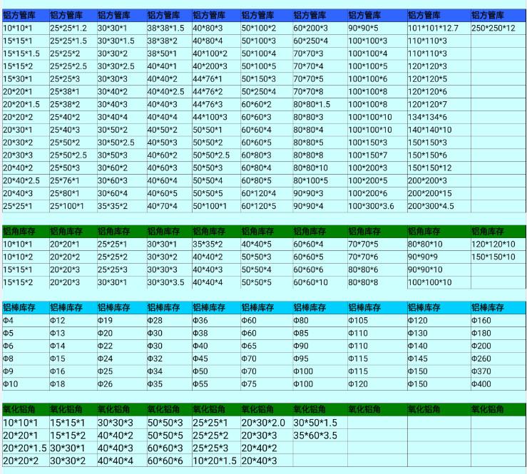 5052铝合金铝卷耐腐 防潮锈光铝卷价格 0.1 0.2超薄铝皮卷