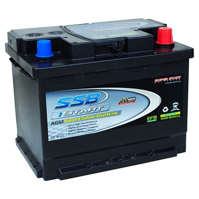 德国SSB蓄电池SBL125-12iHR能量放大倍数