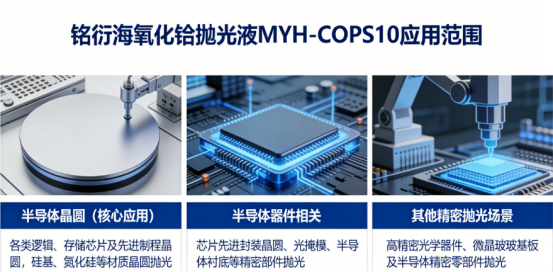 氧化铈抛光液 MYH-COPS10