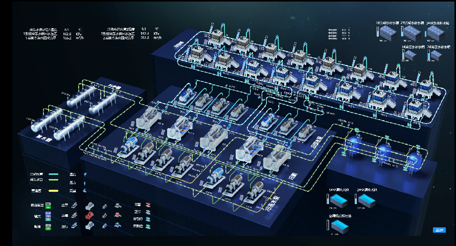 DCIM数据机房动环监测系统解决方案