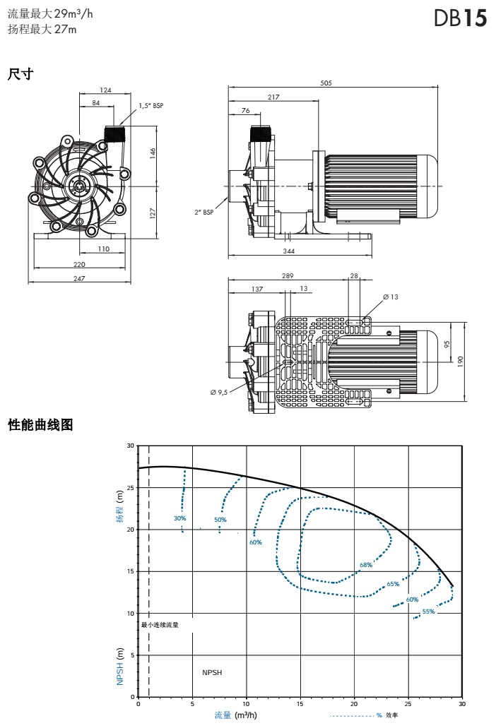 德国赛诺sera磁力泵DB15