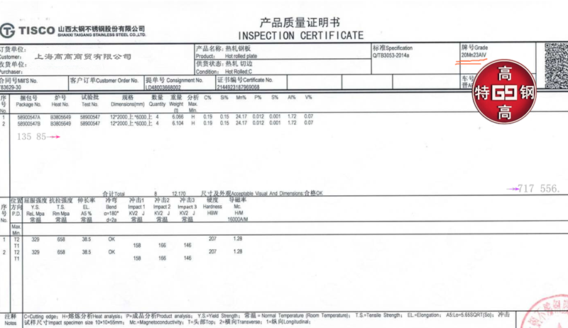 20Mn23ALV无磁板、40Г18Ю3Ф 、80Г20Ф2Ю