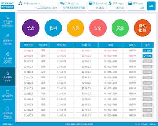 鸿宇车间安灯管理系统