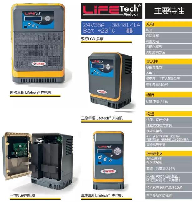 英国霍克AGVSafe智能充电机/器TP30-72 72V30A 智能充电站 HAWKER