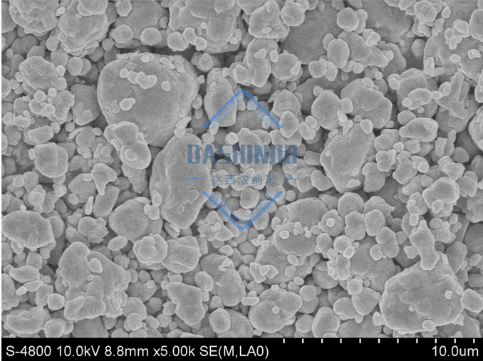 为什么抗菌改性优选 50-100nm 黑褐色氧化铜？