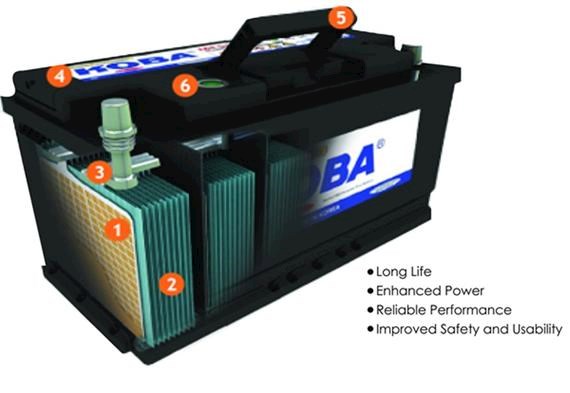 韩国KOBA蓄电池TL954启停设备专用12V80AH 782A绿色能源 