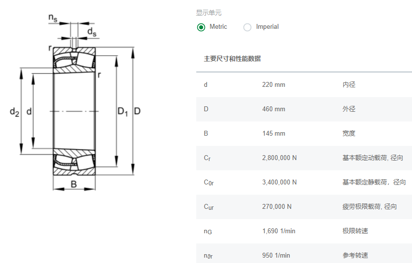 FAG调心滚子轴承22344-BE-XL-K-C3