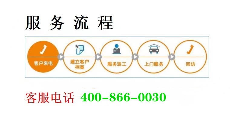 昆明威能壁挂炉售后维修点∑不上水不显示不加热拆装↓锅炉欢迎进入系统小故障解决