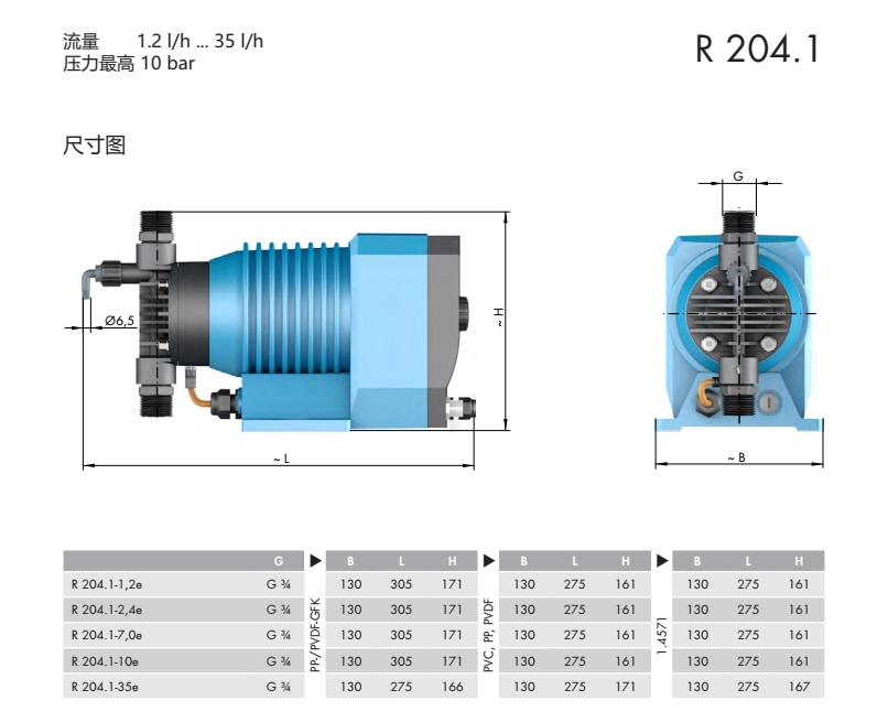 德国赛诺sera电磁计量泵R204.1