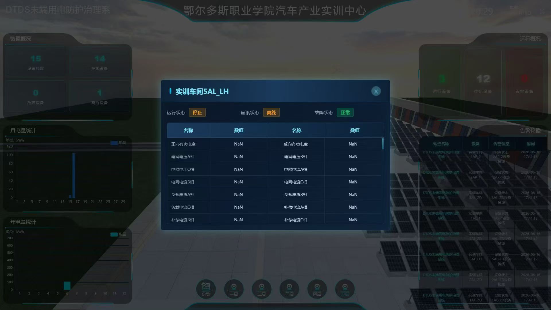 DTDS末端用电防护治理系统与3D可视化