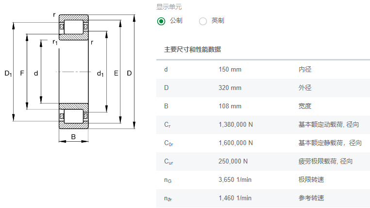 FAG圆柱滚子振动筛轴承NJ2330-E-XL-MCA-C4