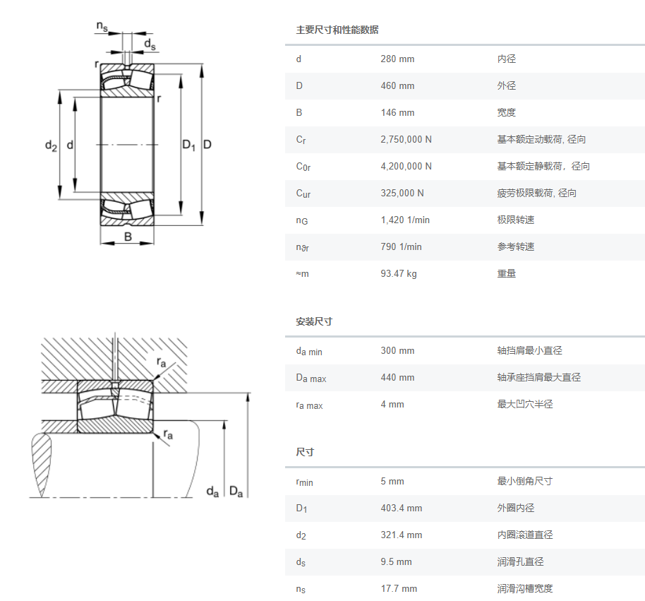 FAG调心滚子轴承23156E天津院回转窑