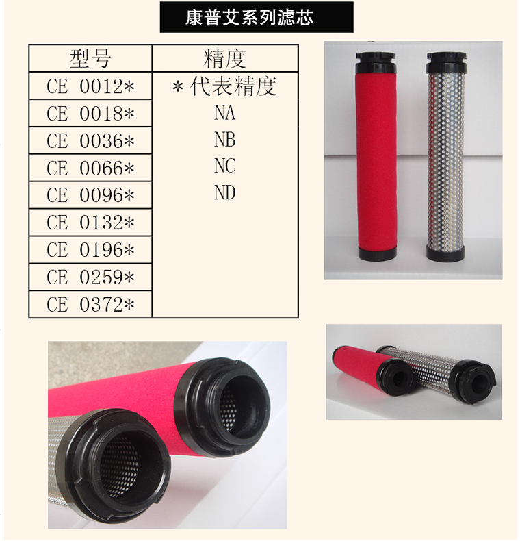 康普艾滤芯CE 0036 0066 0096 0132 0196 0259 NA/NB/NC