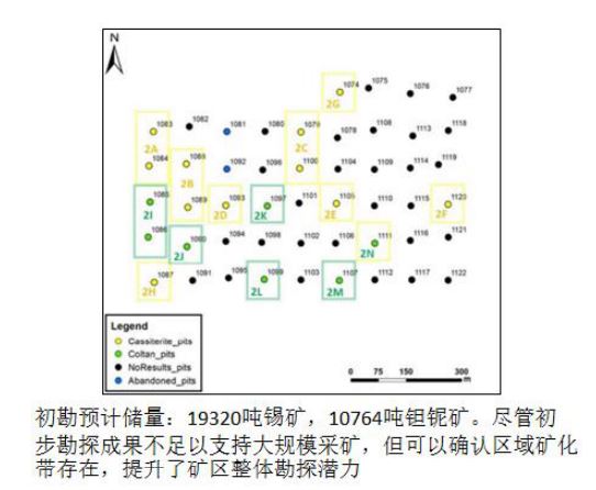 非洲多个锂铜钴锡钽铌钨多金属矿寻求合作