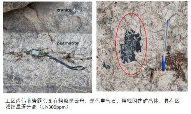 非洲多个锂铜钴锡钽铌钨多金属矿寻求合作