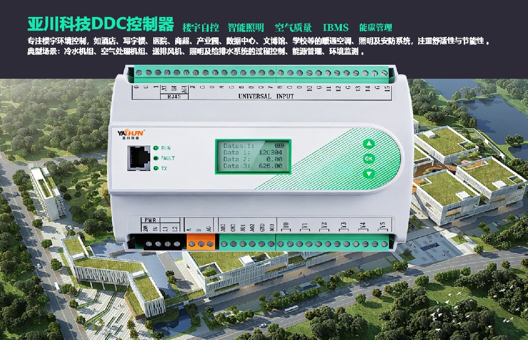 温州市 DDC 楼宇自控系统与 IBMS 集成系统在产业园项目应用方案
