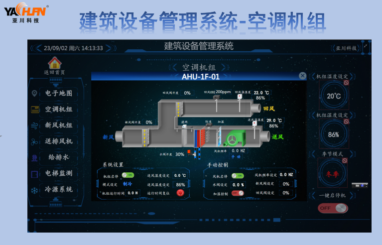 REAL- A2/45-1冷却水循环泵智能控制柜 建筑设备一体化监控系统