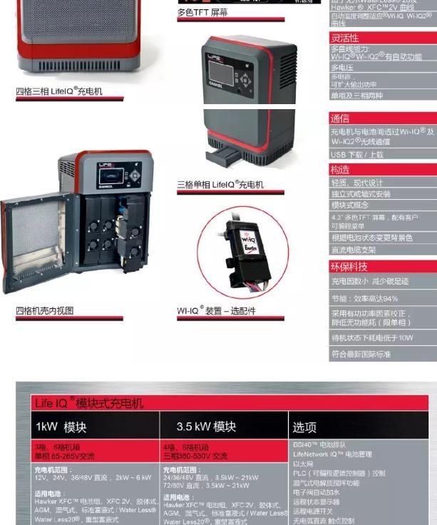 英国霍克AGVSafe智能充电机/器TP30-72 72V30A 智能充电站 HAWKER